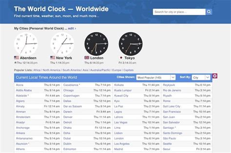 5pm dubai time|Time Zone Converter 5pm Dubai — Every Time Zone.